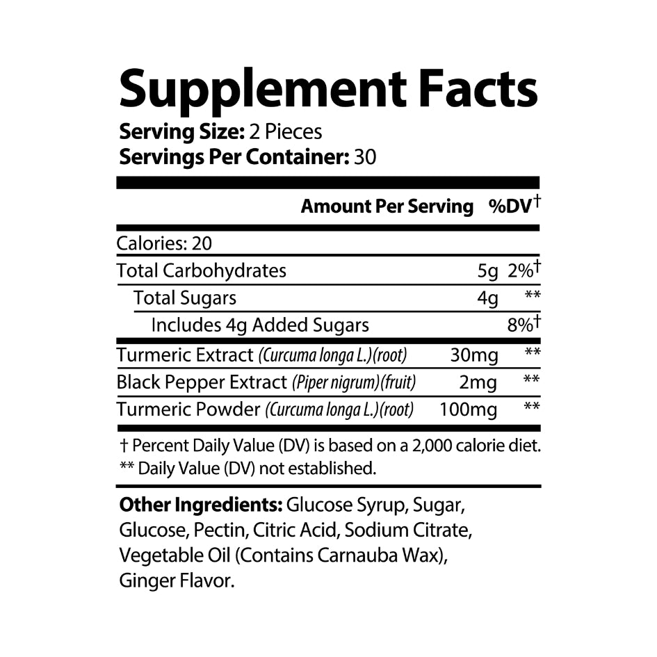TURMERIC PRO | GUMMIES